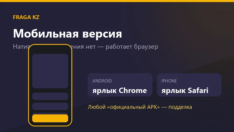 Мобильная веб-версия Fraga Casino с ярлыком на главном экране смартфона