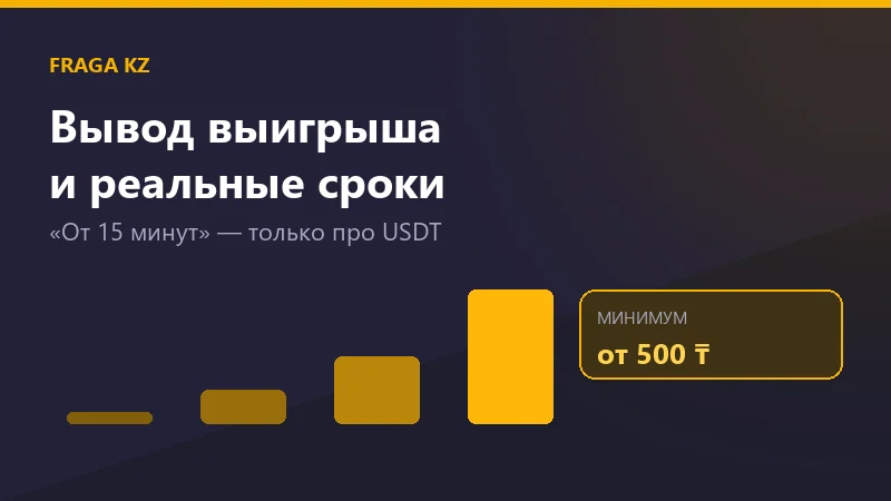 Обращение в поддержку Fraga Casino по вопросу выплаты